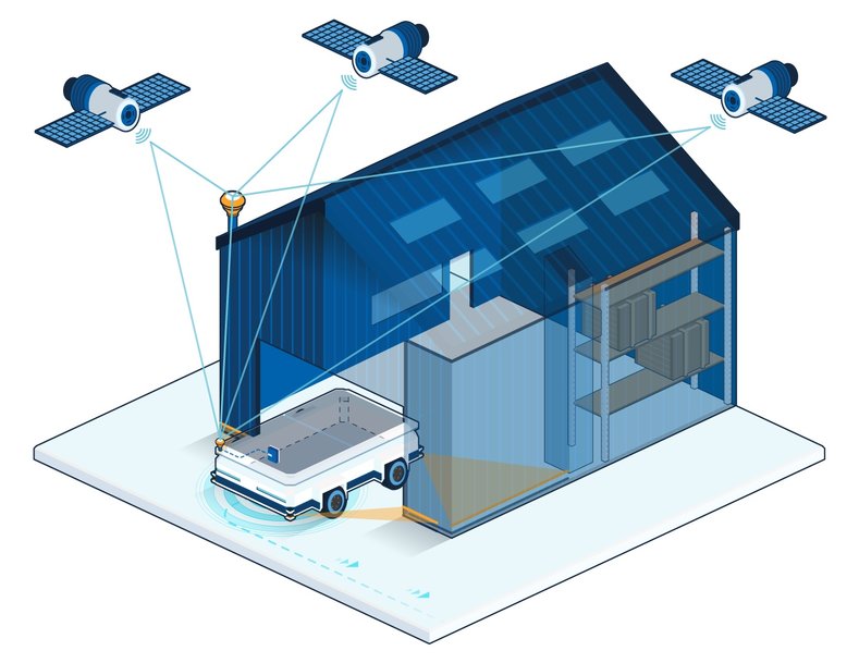 BlueBotics takes AGVs and AMRs outside